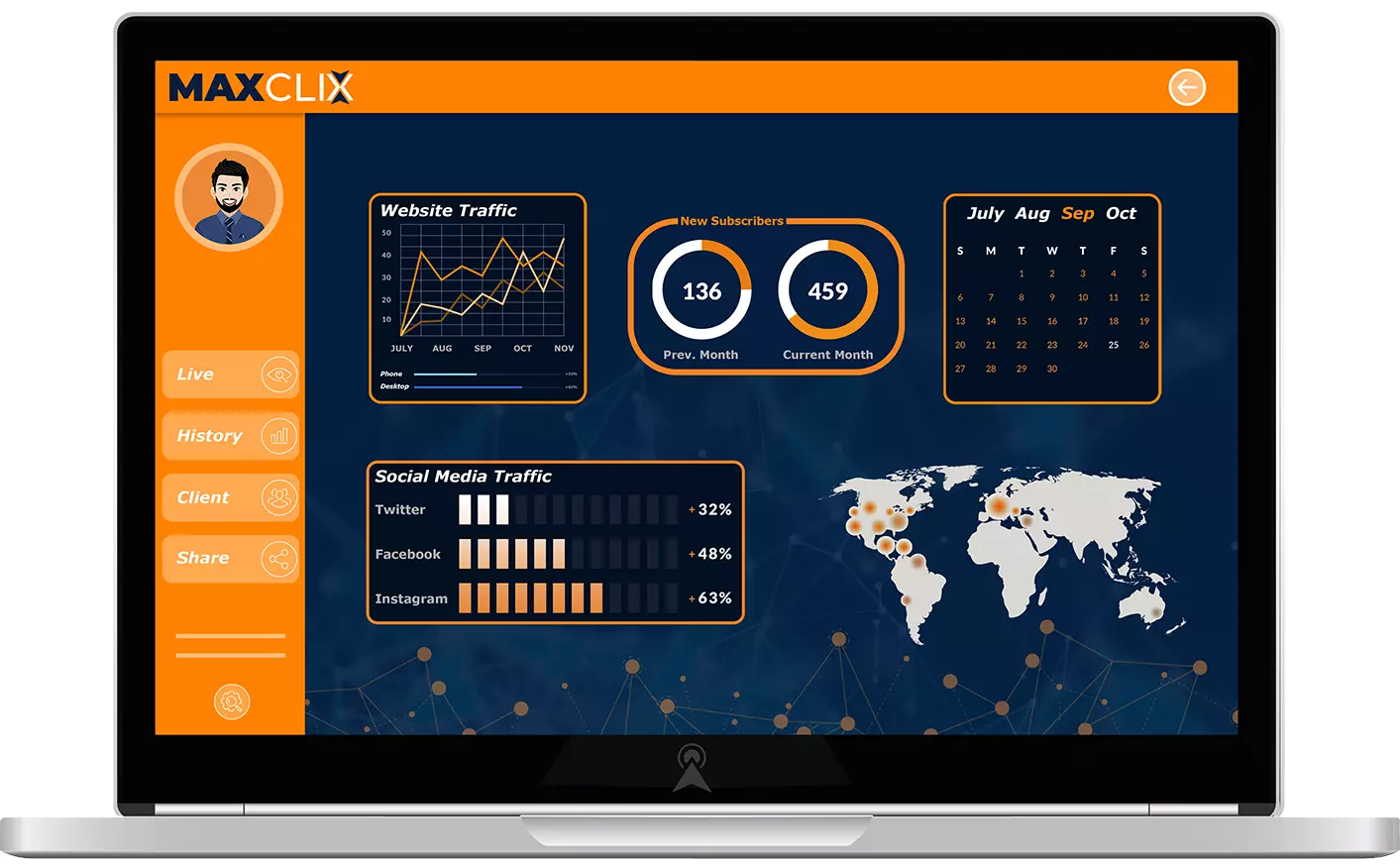 Maxclix SEO results and analytics